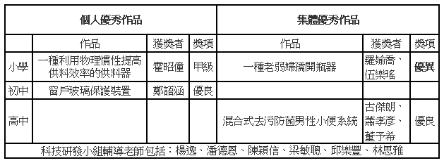 4314ff9c3cc72a387f9910f45426cff.png