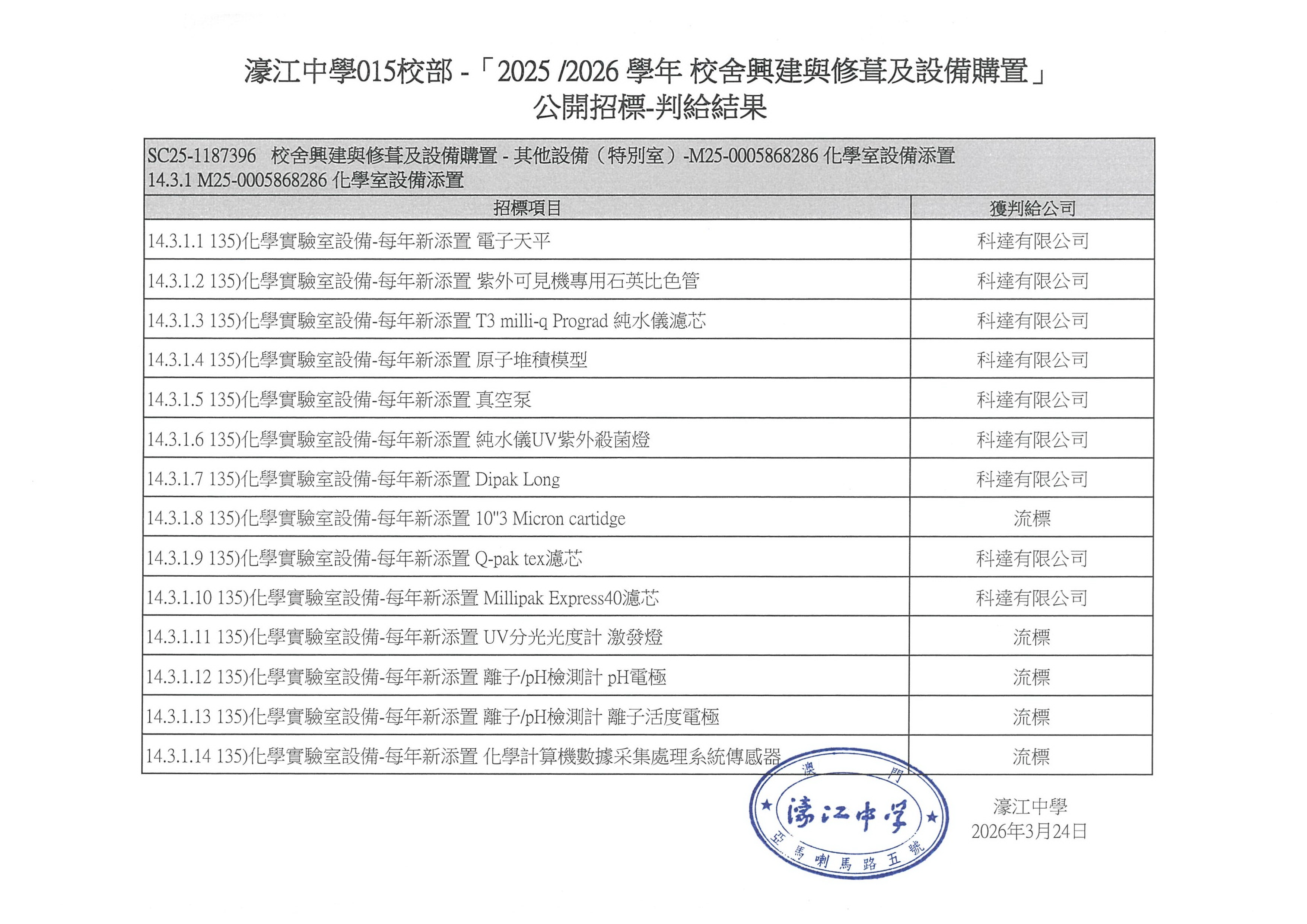 2026-03-24 判結結果-化學室設備.jpg