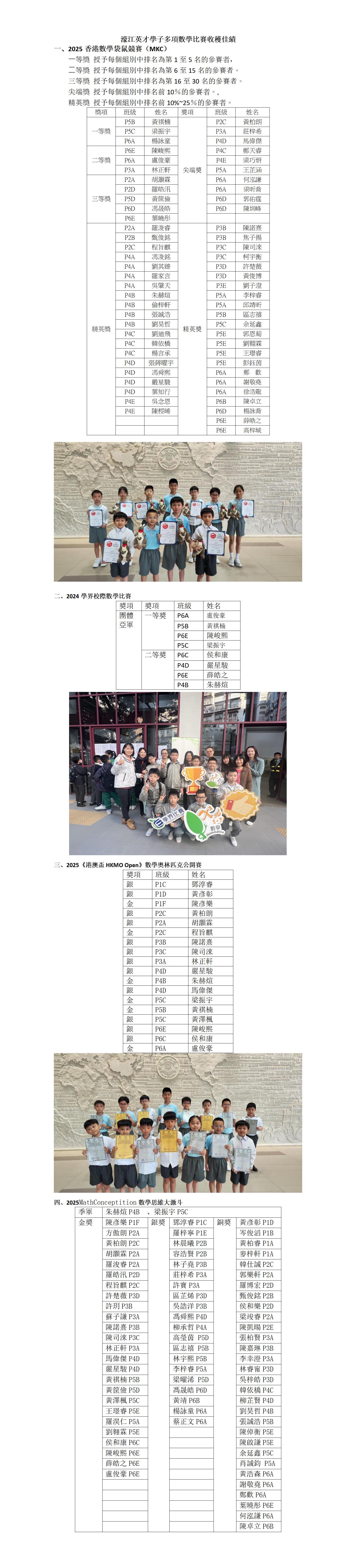 濠江英才學子多項數學比賽收穫佳績_01(2).jpg