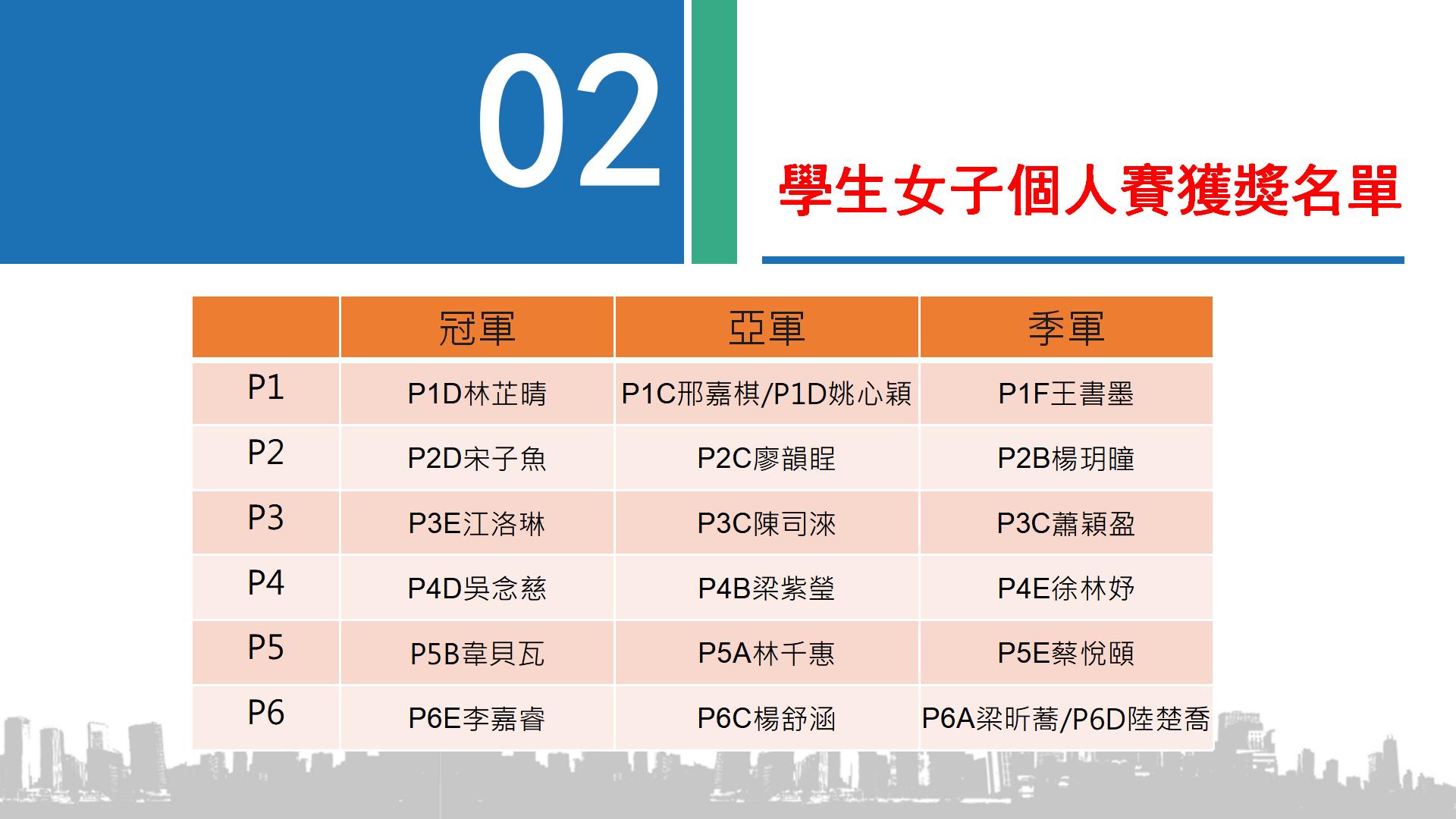 2024-2025跳繩比賽PPT_03.jpg