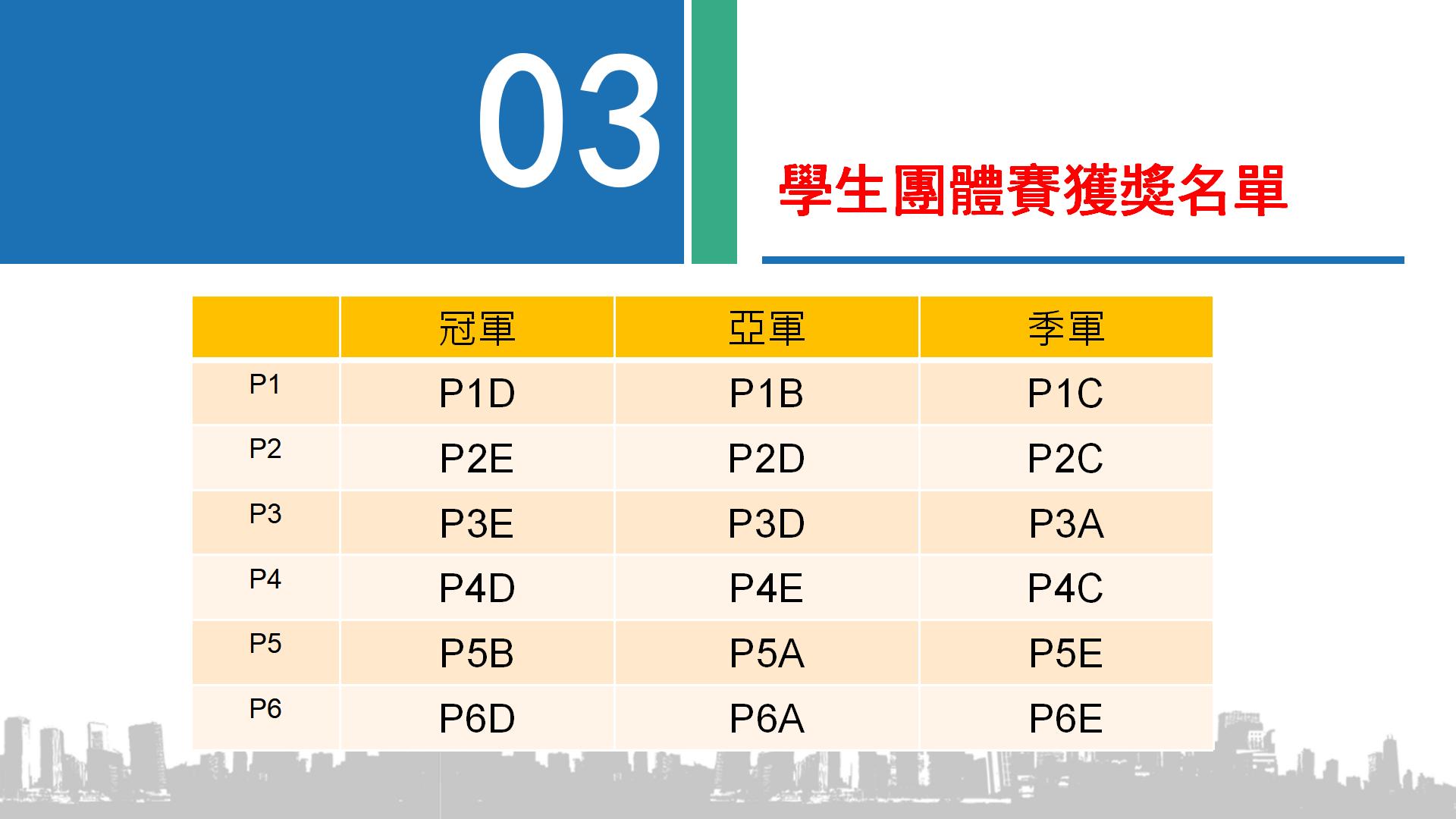 2024-2025跳繩比賽PPT_04.jpg