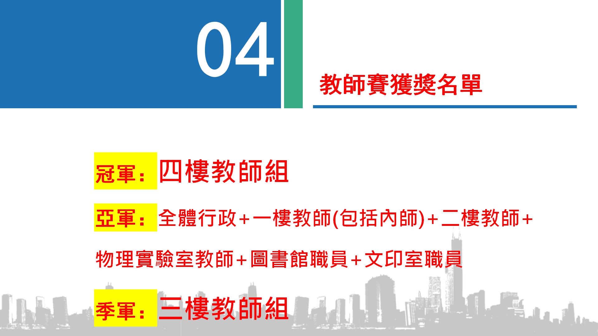 2024-2025跳繩比賽PPT_05.jpg
